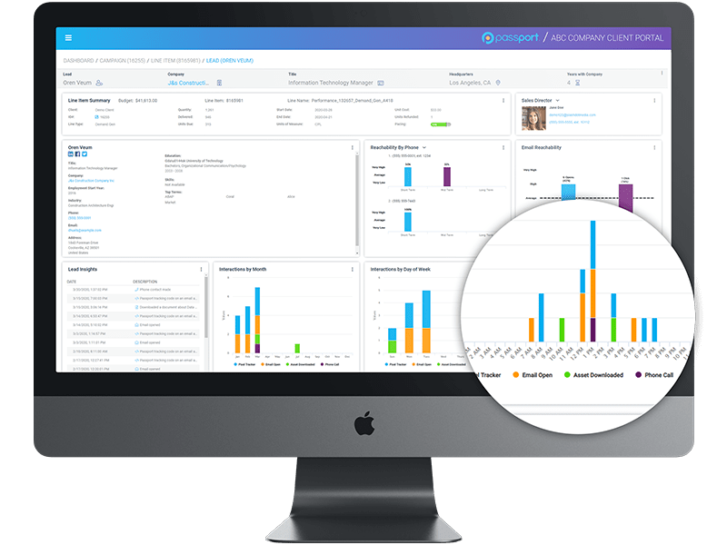 Passport Portal Lead Interactions