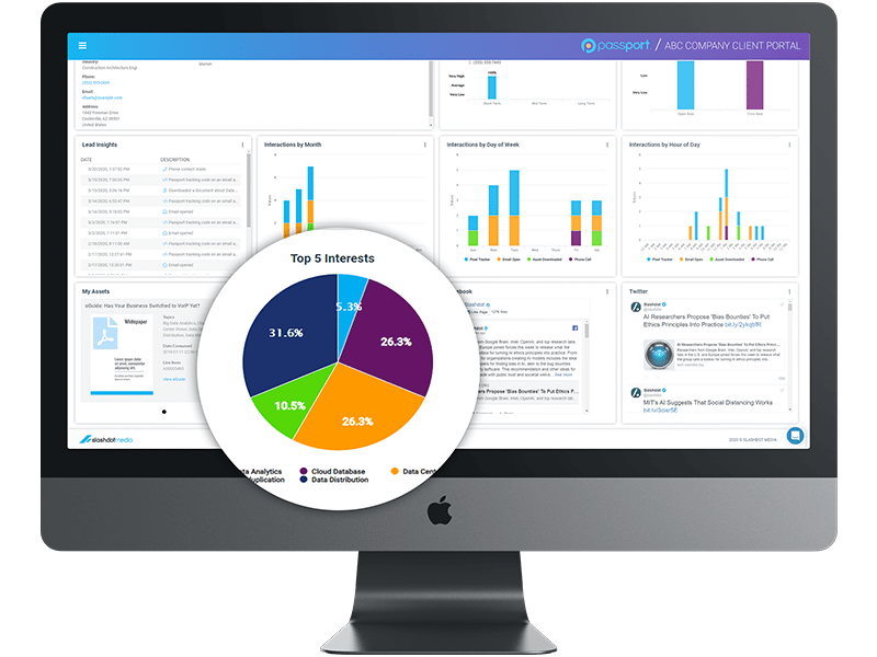 Passport Portal Lead Interests