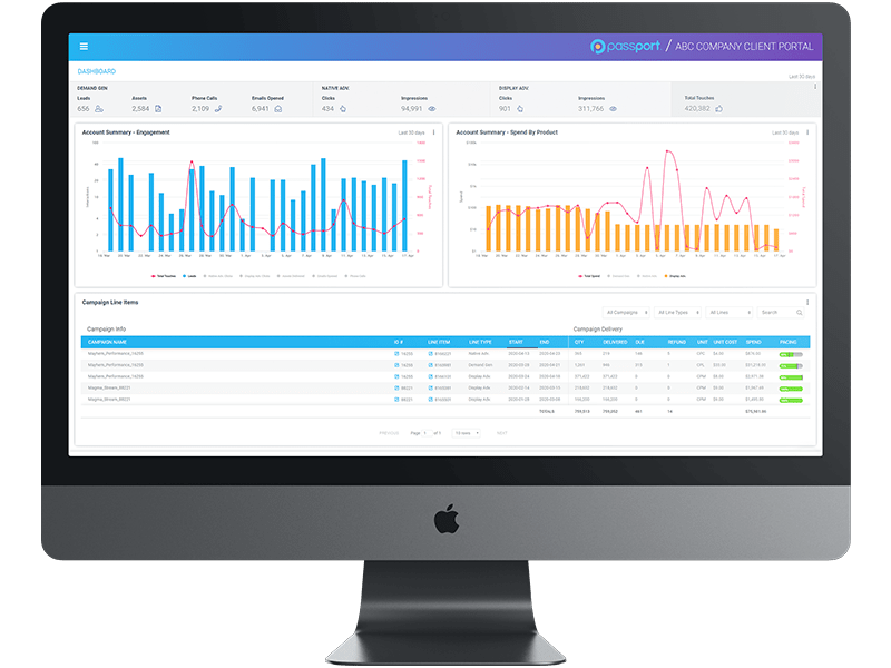 Passport Portal Dashboard