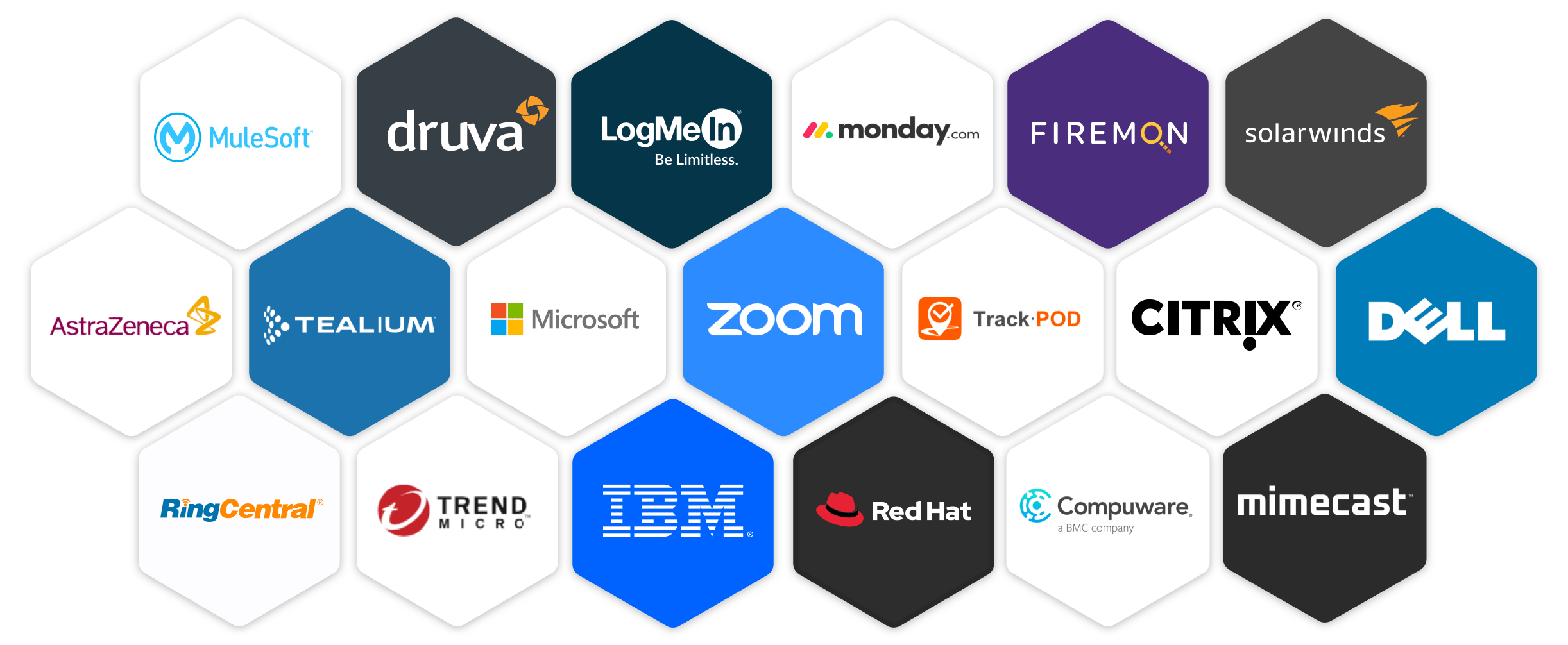 Client showcase: MulseSoft, druva, LogMeIn, monday.com, FIREMON, solarwinds, AstraZeneca, TEALIUM, Microsoft, zoom, Track·POD, CITRIX, DELL, RingCentral, TRENDMICRO, IBM, Red Hat, Compuware, mimecast